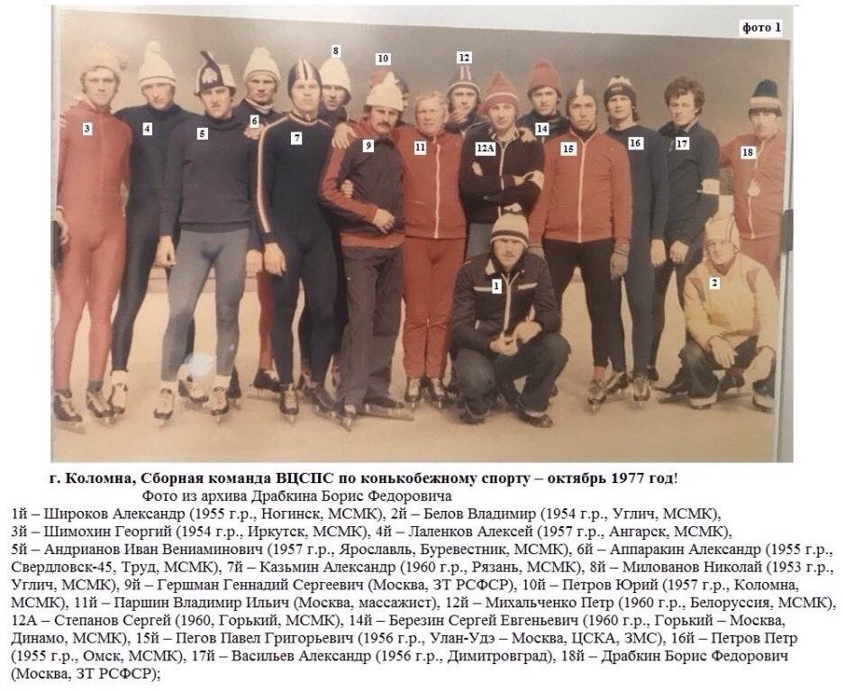 Bilde av Russiske skøyteløpere samlet til treningsleir i Kolomna, i regi av fagforeningenes idrettsorganisasjon, høsten 1977.