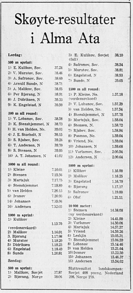 Faksimile Stavanger Aftenblad 22.3.1976 - resultater fra 3-landskampen på Medeo.